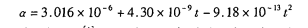 Thermal expansion coefficient of boron carbide